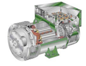 南岔发电机内部结构图